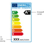 Ein Faltetikett gemäß Energieefizienzklasse der Lampe mit einem Farbetikettendrucker zu drucken.