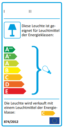 Lampen_energieeffizienz