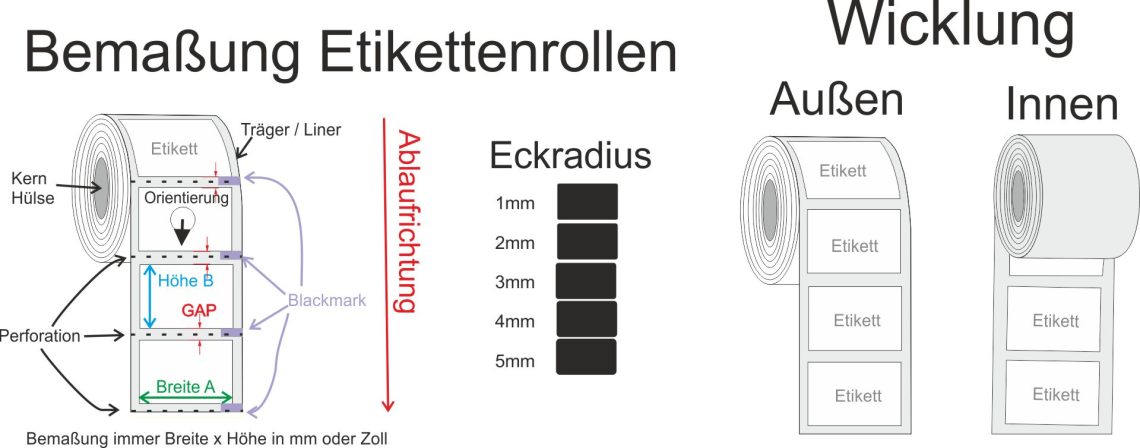Wichtige Details bei der Bemaßung von Etiketten
