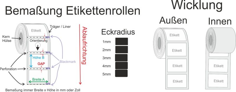 Wichtige Details bei der Bemaßung von Etiketten